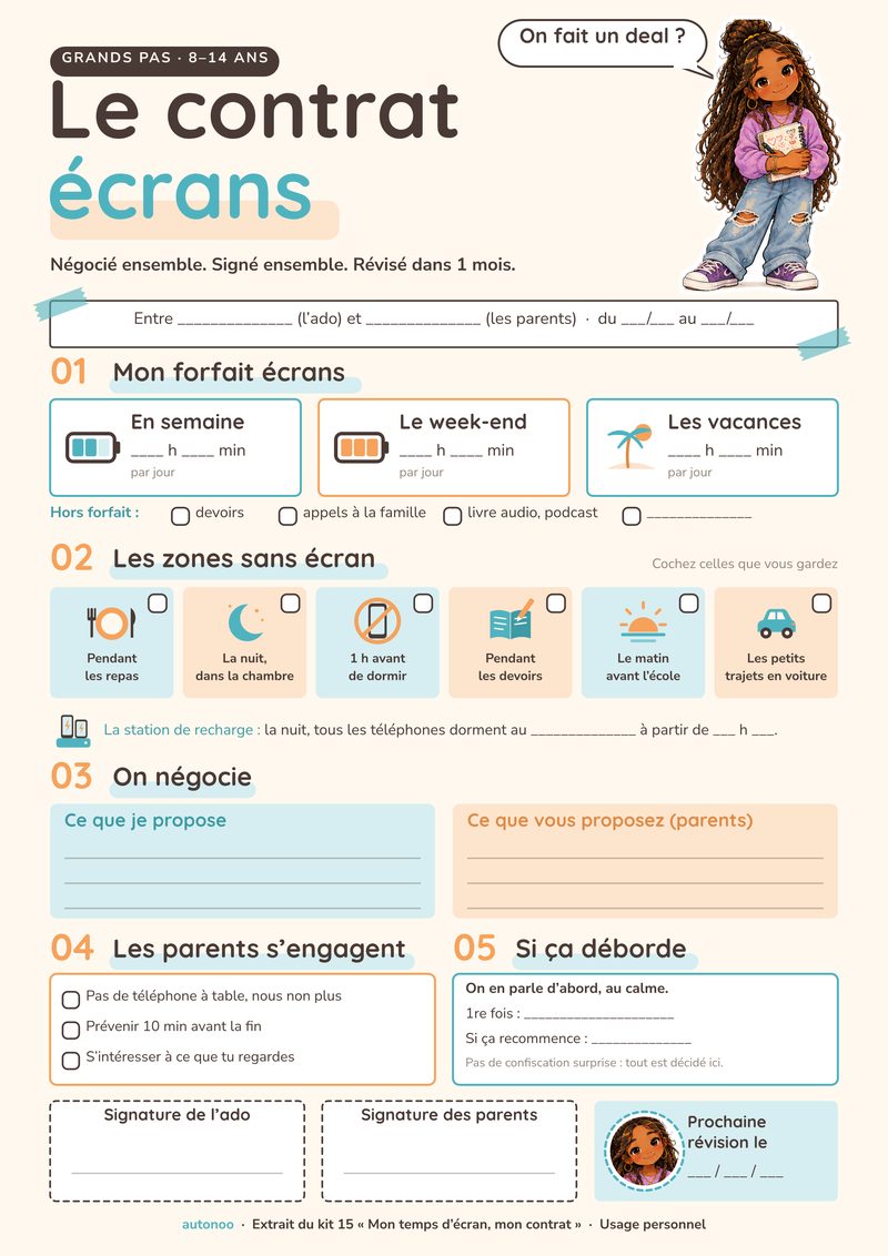 Aperçu du contrat écrans